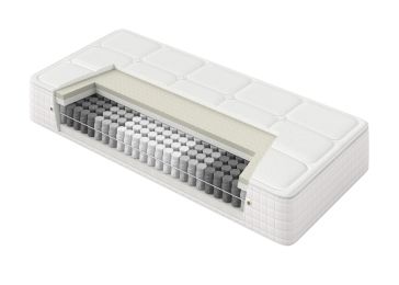 Vzmetnica, Mediteran