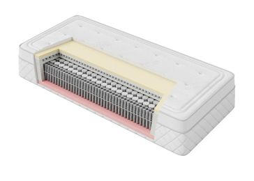 Vzmetnica, Nano plus