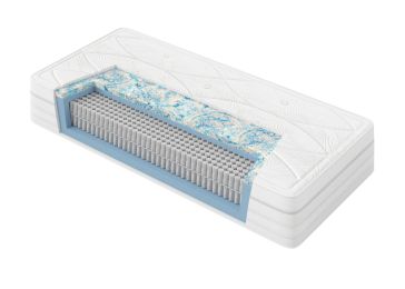 Vzmetnica, Nordic lux