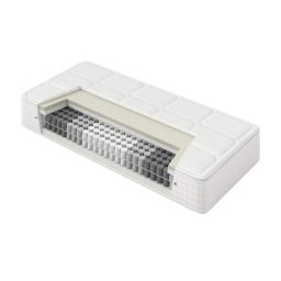 Vzmetnica, Mediteran